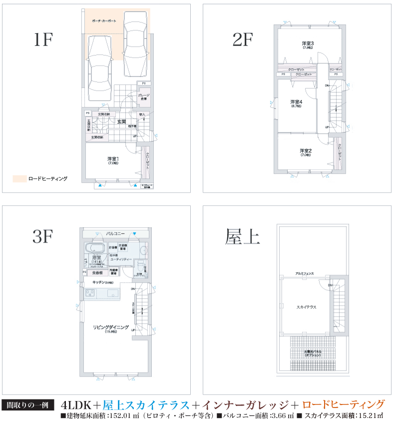 間取りの一例