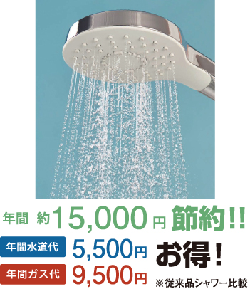 お湯がさめにくい魔法びん浴槽