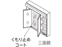 キャビネット